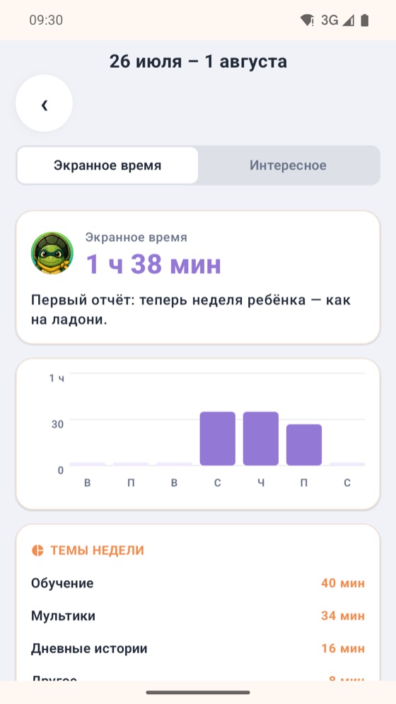 Bonbon апталық есебі: күндер бойынша экран уақыты және апта тақырыптары