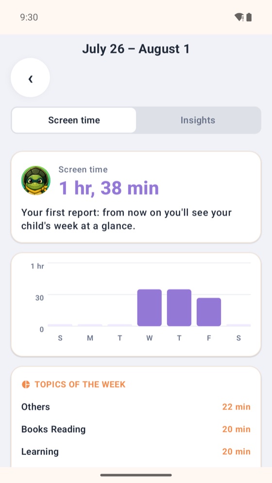 Bonbon weekly report: screen time per day and topics of the week